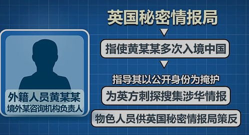 国家安全机关捣毁多起航天间谍案，窃取关键军事信息