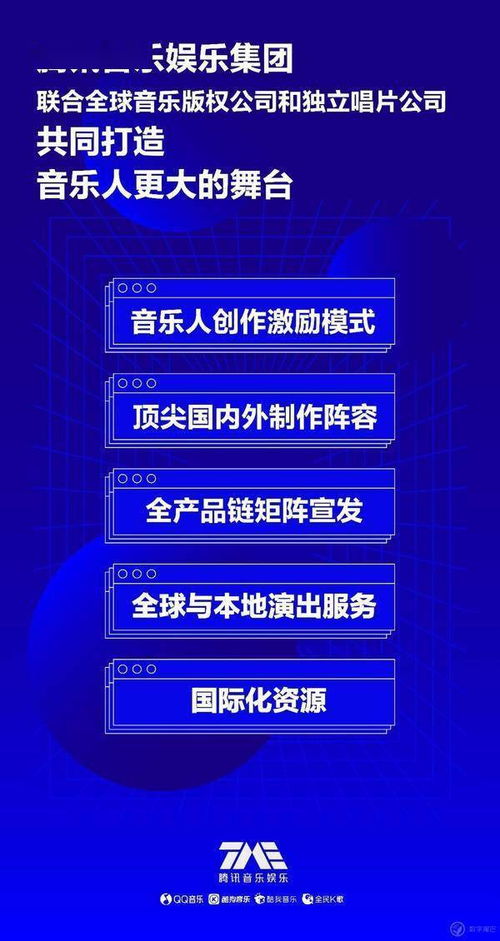 索尼音乐集团反对AI公司非法使用其音乐资源进行模型训练，要求保护版权与数据安全