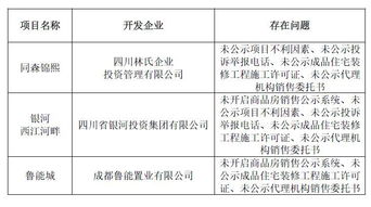 证券监管严惩‘资质罚’：真正触及违规中介机构，加强市场监管力度