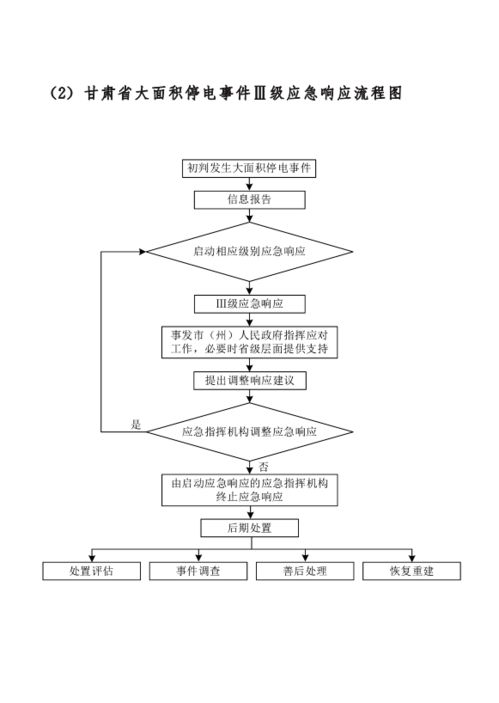 广东省发布大面积停电事件应急预案：哪些情况下可以启动应对措施？