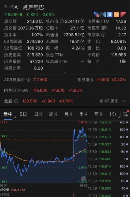 腾讯与阿里巴巴：一季度成绩单中的互联网新纪元的交织