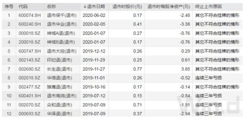 用5分钟了解日入8万+奖励赛制：只需投资一次，你就有可能获得超高的收益！

奖励大赛来临，「日入8万」、「优胜者将获得SU7及每月4000元奖金」，快来参与吧！