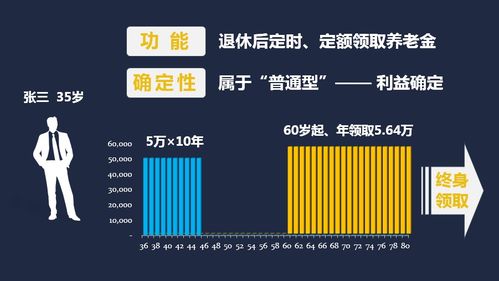 用5分钟了解日入8万+奖励赛制：只需投资一次，你就有可能获得超高的收益！

奖励大赛来临，「日入8万」、「优胜者将获得SU7及每月4000元奖金」，快来参与吧！