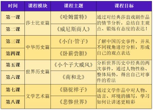 用5分钟了解日入8万+奖励赛制：只需投资一次，你就有可能获得超高的收益！

奖励大赛来临，「日入8万」、「优胜者将获得SU7及每月4000元奖金」，快来参与吧！