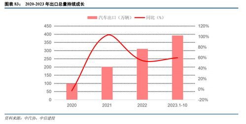 中信建投：坚定看好AI产业的发展趋势，深度挖掘AI+出海标的潜力