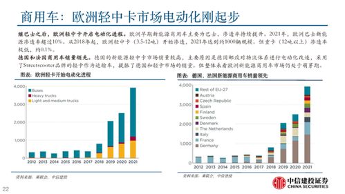 中信建投：坚定看好AI产业的发展趋势，深度挖掘AI+出海标的潜力