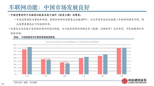 中信建投：坚定看好AI产业的发展趋势，深度挖掘AI+出海标的潜力