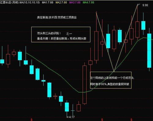 深圳85后庄家利用数百个账户操纵股市被判罚2.66亿