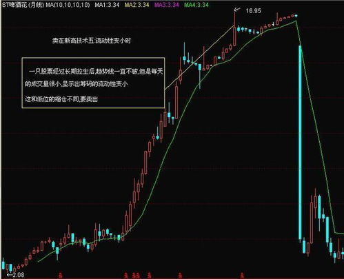 深圳85后庄家利用数百个账户操纵股市被判罚2.66亿