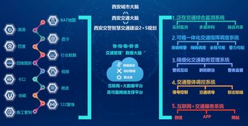 重塑应用开发过程：深度解析元脑企智EPAI与大模型技术的融合创新