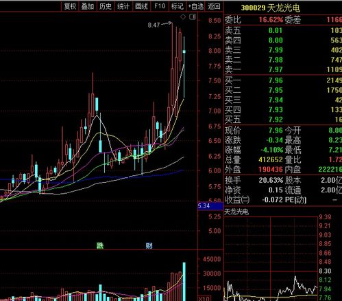 低价股*ST保力午后大爆发，成交额突破30亿市值失控，14年的亏损超过75亿