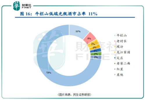 世茂股价大幅上涨：这家公司的真实面目是否值得我们关注？