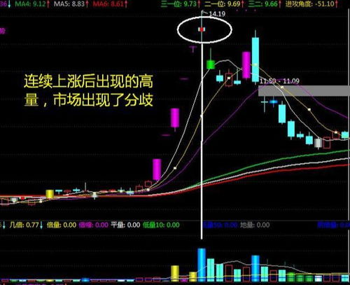 世茂股价大幅上涨：这家公司的真实面目是否值得我们关注？