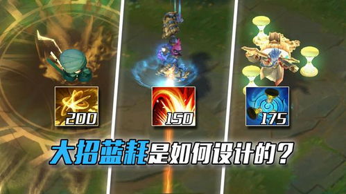 揭秘LOL：为什么有些英雄的大招蓝耗并非100点？拳头的设计理念是什么？