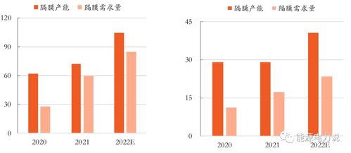 台积电预研HBM4基材：配合N12FFC+与N5工艺，我们已经筹备完成基础Die的研发