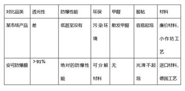 台积电预研HBM4基材：配合N12FFC+与N5工艺，我们已经筹备完成基础Die的研发