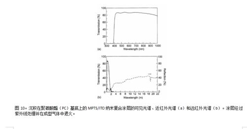 台积电预研HBM4基材：配合N12FFC+与N5工艺，我们已经筹备完成基础Die的研发