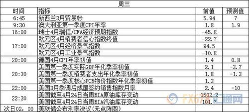 日本一季度经济数据公布：真实的下降率是多少？南生揭晓答案