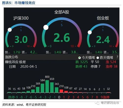 多地发布高温预警，电力板块再受关注，甘肃能源涨停：热点追踪