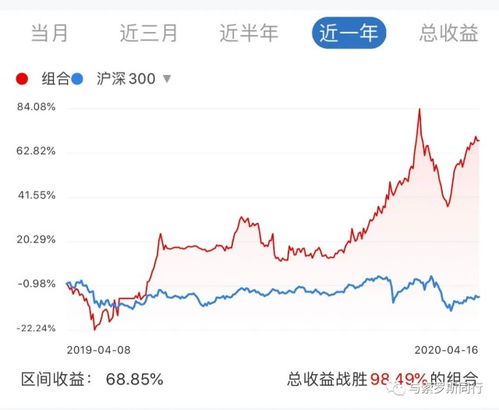 多地发布高温预警，电力板块再受关注，甘肃能源涨停：热点追踪