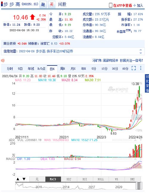 多地发布高温预警，电力板块再受关注，甘肃能源涨停：热点追踪