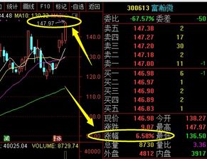 多地发布高温预警，电力板块再受关注，甘肃能源涨停：热点追踪