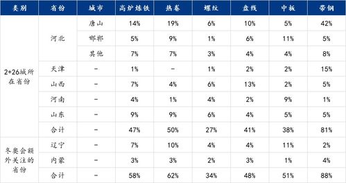 十年记忆：国考遇冷、楼市狂欢、股市狂飙，人们充满信心地展望未来