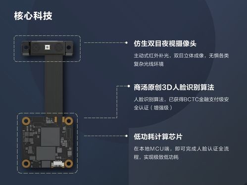 全新技术：3D人脸识别将在2027年实现单孔/全屏下的卓越效果