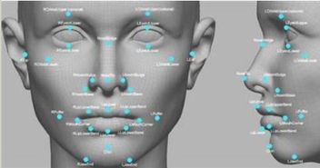 全新技术：3D人脸识别将在2027年实现单孔/全屏下的卓越效果