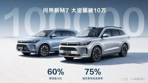 问界M7 Max换新版？月底上市，起售价上调5万，29.8万元预订开启

修正后的 问界M7 Max换新版：月底上市，价格上涨5万，预订29.8万元起