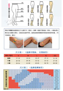 西安家庭四口趣味探秘：揭秘静脉曲张背后的复杂知识

优化后的 西安亲朋好友团聚参观生物园：血管健康从此不再是难题