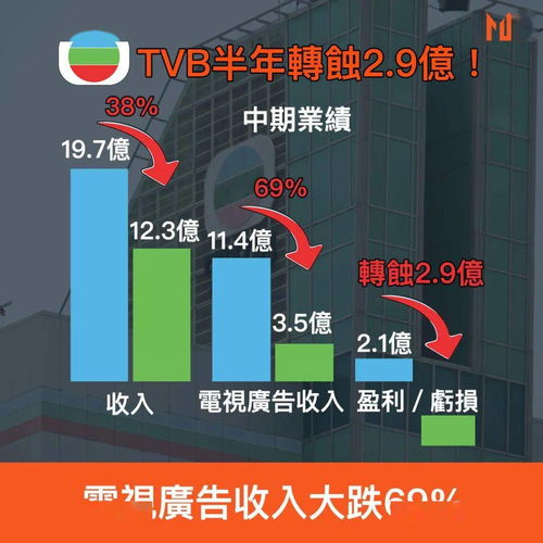 BLG全员操控变形：新手或将面临的问题与解决方案

这个标题将焦点放在了新手可能会遇到的问题和解决方案上，同时强调了BLG全员的参与和团队合作的重要性。此外，通过对变形、右手被chovy完爆等关键词进行简短的描述，可以让人对整个事件有更直观的理解。