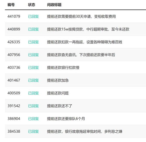 史诗级好消息推动房贷降价：降首付降息的优惠如何助力房价见底？