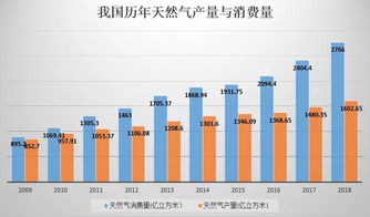 英国媒体报道：全球气温持续升高不容忽视，我们需要更行动来应对气候变化