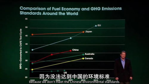 英国媒体报道：全球气温持续升高不容忽视，我们需要更行动来应对气候变化