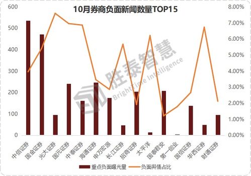 英国媒体报道：全球气温持续升高不容忽视，我们需要更行动来应对气候变化