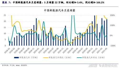 法拉第未来股价疯狂狂升，背后14点值得深度探讨！