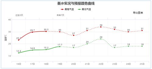 法拉第未来股价疯狂狂升，背后14点值得深度探讨！