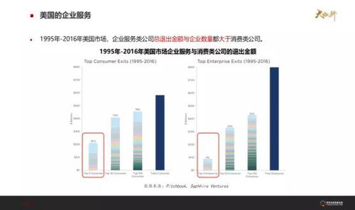 两大巨头宣布退出地产行业：重组转型前夜的落幕历程