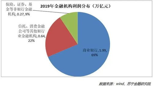 央行发出重要信号，货币政策或将有新变化？