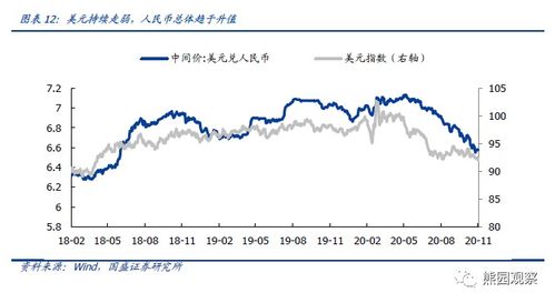 央行发出重要信号，货币政策或将有新变化？