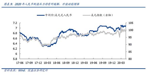 央行发出重要信号，货币政策或将有新变化？