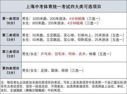 华侨大学女生孕期考核未达标，已停止其职务职务。详情还需了解