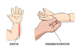 关于儿童发烧后的按摩推拿问题: 按摩师的回应：我并不具备特殊技能