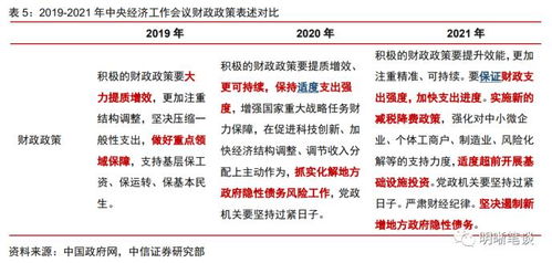 财经新闻：超长期特别国债购买教程发布，官方渠道详细解读