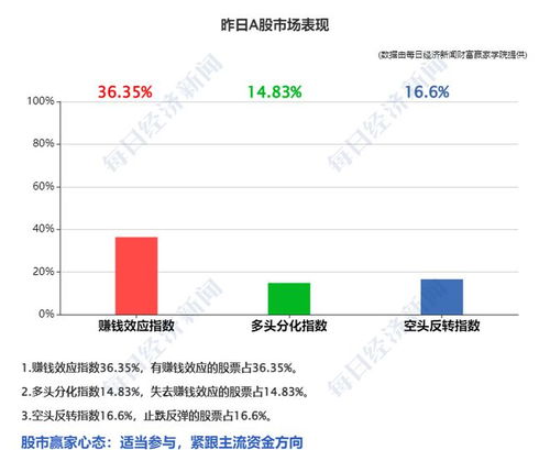 财经新闻：超长期特别国债购买教程发布，官方渠道详细解读