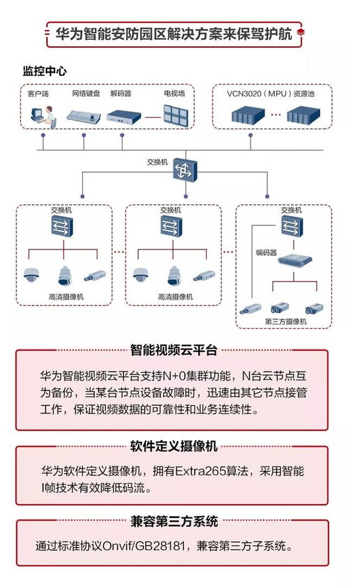 京东方展现全面智能显示技术实力，赋能千行百业智能化进程