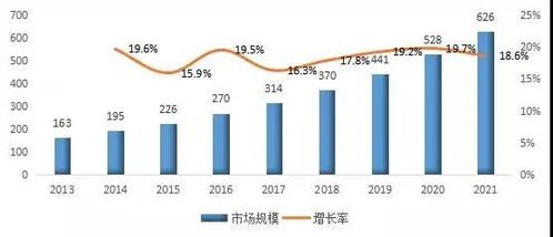 王江舟院士：对中国5G表示失望，或将推动全球步入新的发展阶段