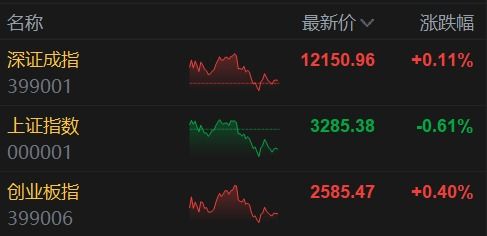 金融风暴下的市场表现：前日热点——互联网股与上证50再创新高，中国低空经济人气稳步上升