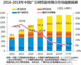 美韩因紧张局势升级，开始转战中国，希望借助中国力量应对制裁压力？